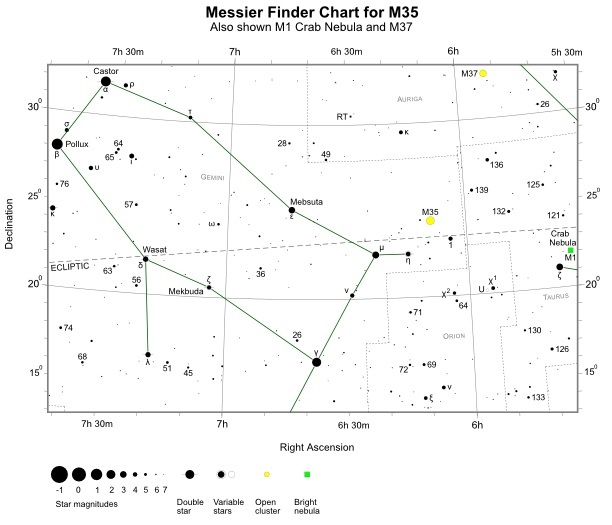 VCSE - Messier 35 keresőtérkép