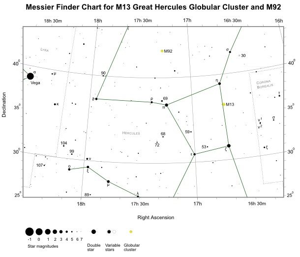 M13_M92_Finder_Chart