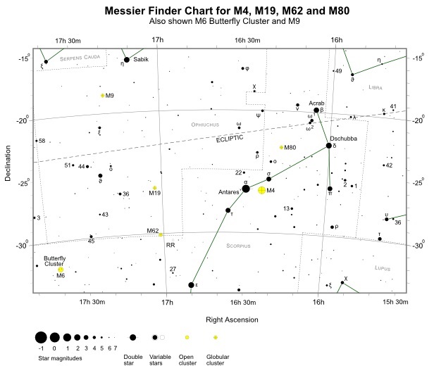 M4_M19_M62_M80_Finder_Chart