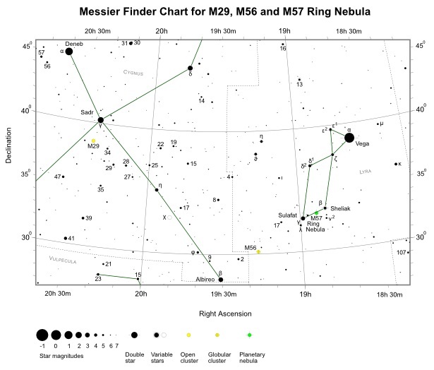 M29_M56_M57_Finder_Chart