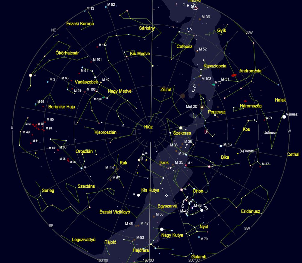 VCSE – Az égbolt látványa Zalaegerszegről nézve 2020. február 21-én este 21 órakor. (Az égtájak rövidítése: N: észak, NE: északkelet, E: kelet, SE: délkelet, S: dél, SW: délnyugat, W: nyugat, NW: északnyugat.) A világoskék sáv a Tejút sávja. A koncentrikus körök húsz fokonként (20°, 40°, 60° és 80°) a horizont feletti magasságok, a sugarasan kiágazó vonalak az azimutok 20 fokonként. – A kép a Cartes du Ciel programmal készült.