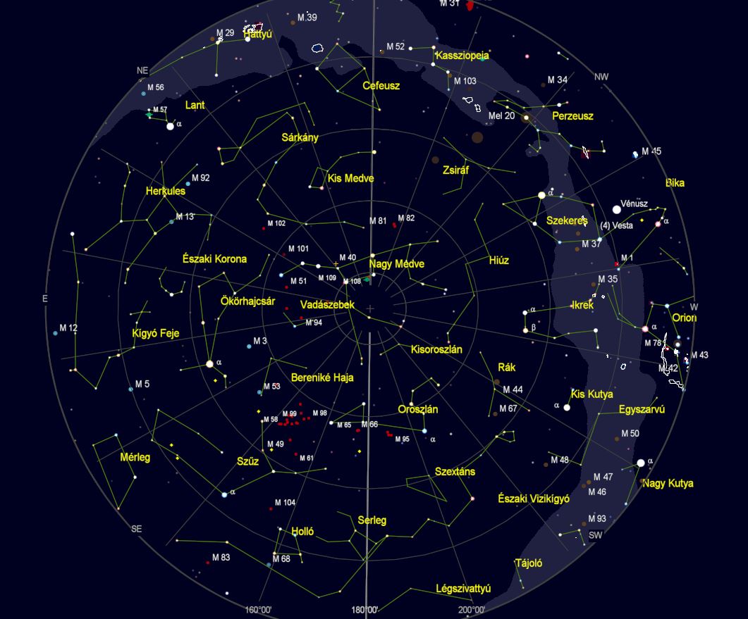 VCSE – Az égbolt látványa Zalaegerszegről nézve 2020. április 21-én este 21 órakor. (Az égtájak rövidítése: N: észak, NE: északkelet, E: kelet, SE: délkelet, S: dél, SW: délnyugat, W: nyugat, NW: északnyugat.) A világoskék sáv a Tejút sávja. A koncentrikus körök húsz fokonként (20°, 40°, 60° és 80°) a horizont feletti magasságok, a sugarasan kiágazó vonalak az azimutok 20 fokonként. – A kép a Cartes du Ciel programmal készült.