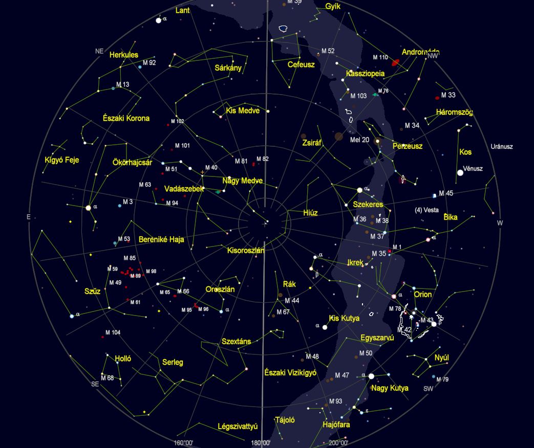 VCSE – Az égbolt látványa Zalaegerszegről nézve 2020. március 21-én este 21 órakor. (Az égtájak rövidítése: N: észak, NE: északkelet, E: kelet, SE: délkelet, S: dél, SW: délnyugat, W: nyugat, NW: északnyugat.) A világoskék sáv a Tejút sávja. A koncentrikus körök húsz fokonként (20°, 40°, 60° és 80°) a horizont feletti magasságok, a sugarasan kiágazó vonalak az azimutok 20 fokonként. – A kép a Cartes du Ciel programmal készült.