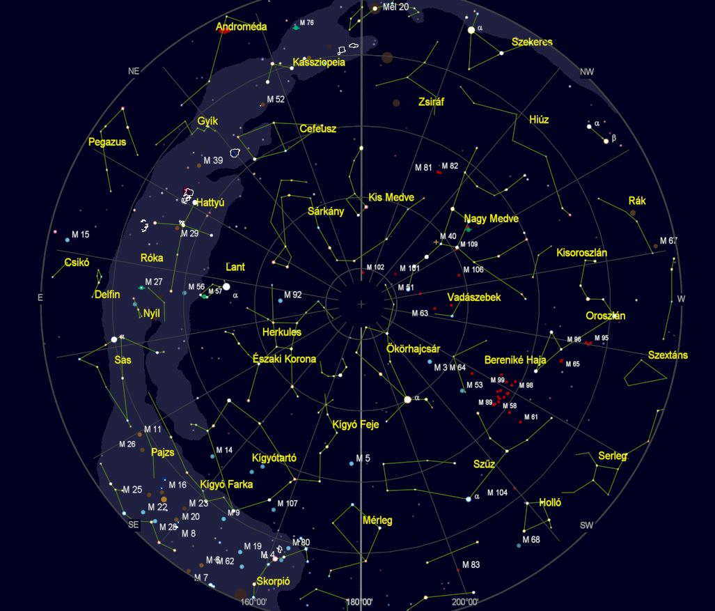 VCSE – Az égbolt látványa Zalaegerszegről nézve 2020. június 21-én este 22 órakor. (Az égtájak rövidítése: N: észak, NE: északkelet, E: kelet, SE: délkelet, S: dél, SW: délnyugat, W: nyugat, NW: északnyugat.) A világoskék sáv a Tejút sávja. A koncentrikus körök húsz fokonként (20°, 40°, 60° és 80°) a horizont feletti magasságok, a sugarasan kiágazó vonalak az azimutok 20 fokonként. – A kép a Cartes du Ciel programmal készült.