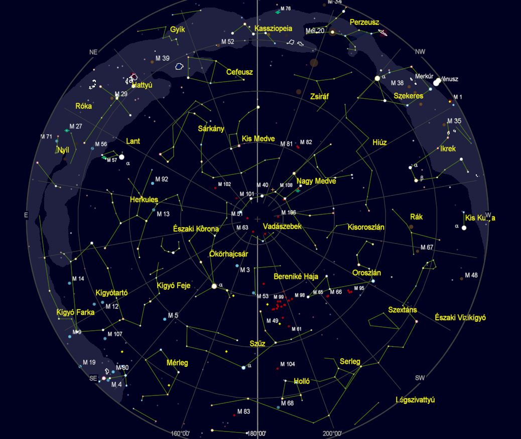 VCSE – Az égbolt látványa Zalaegerszegről nézve 2020. május 21-én este 22 órakor. (Az égtájak rövidítése: N: észak, NE: északkelet, E: kelet, SE: délkelet, S: dél, SW: délnyugat, W: nyugat, NW: északnyugat.) A világoskék sáv a Tejút sávja. A koncentrikus körök húsz fokonként (20°, 40°, 60° és 80°) a horizont feletti magasságok, a sugarasan kiágazó vonalak az azimutok 20 fokonként. – A kép a Cartes du Ciel programmal készült.