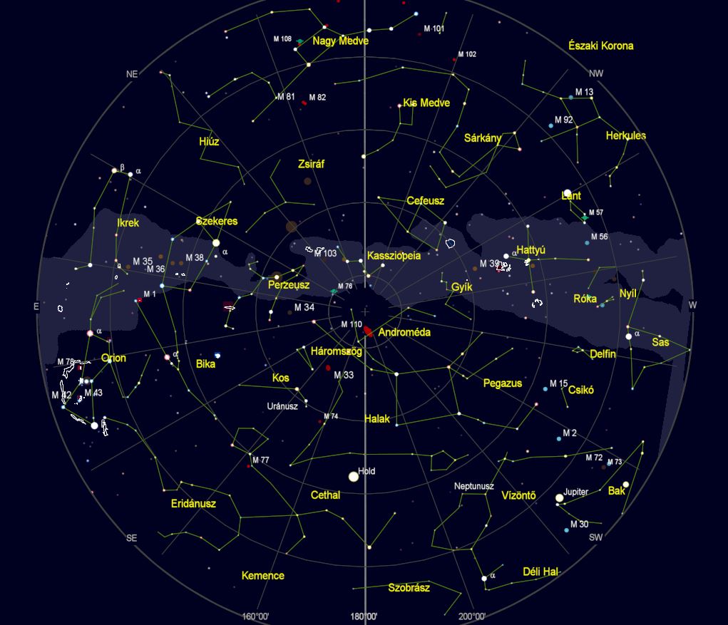 VCSE – Az égbolt látványa Zalaegerszegről nézve 2021. november 15-én este 22 órakor. (Az égtájak rövidítése: N: észak, NE: északkelet, E: kelet, SE: délkelet, S: dél, SW: délnyugat, W: nyugat, NW: északnyugat.) A világoskék sáv a Tejút sávja. A koncentrikus körök húsz fokonként (20°, 40°, 60° és 80°) a horizont feletti magasságok, a sugarasan kiágazó vonalak az azimutok 20 fokonként. – A kép a Cartes du Ciel programmal készült.