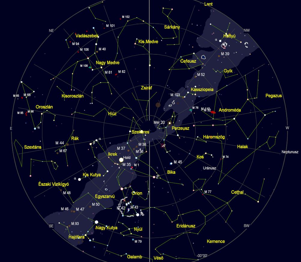 VCSE – Az égbolt látványa Zalaegerszegről nézve 2022. január 15-én este 22 órakor. (Az égtájak rövidítése: N: észak, NE: északkelet, E: kelet, SE: délkelet, S: dél, SW: délnyugat, W: nyugat, NW: északnyugat.) A világoskék sáv a Tejút sávja. A koncentrikus körök húsz fokonként (20°, 40°, 60° és 80°) a horizont feletti magasságok, a sugarasan kiágazó vonalak az azimutok 20 fokonként. – A kép a Cartes du Ciel programmal készült.