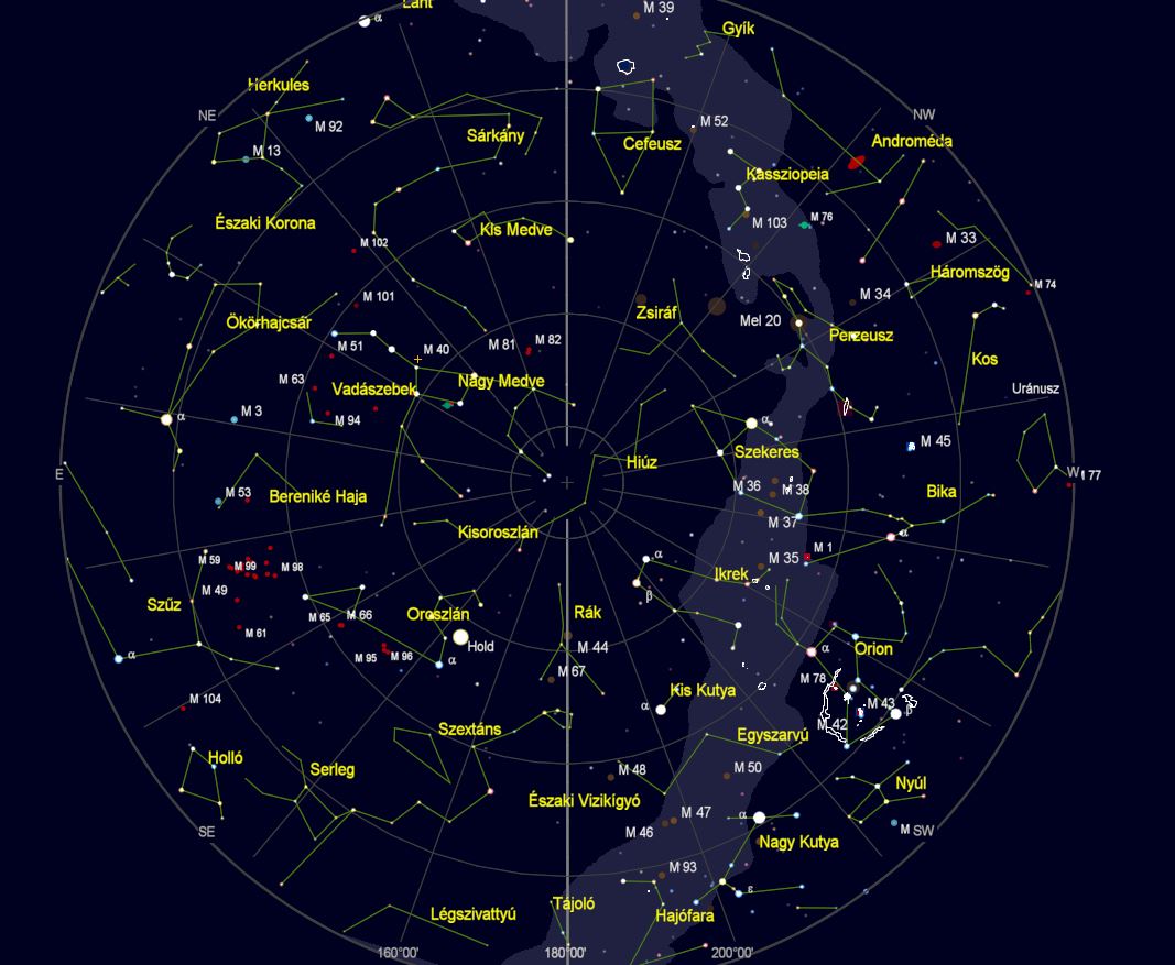 VCSE – Az égbolt látványa Zalaegerszegről nézve 2022. március 15-én este 22 órakor. (Az égtájak rövidítése: N: észak, NE: északkelet, E: kelet, SE: délkelet, S: dél, SW: délnyugat, W: nyugat, NW: északnyugat.) A világoskék sáv a Tejút sávja. A koncentrikus körök húsz fokonként (20°, 40°, 60° és 80°) a horizont feletti magasságok, a sugarasan kiágazó vonalak az azimutok 20 fokonként. – A kép a Cartes du Ciel programmal készült.