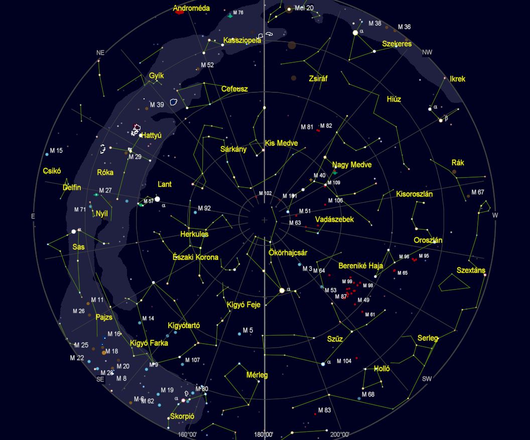 VCSE – Az égbolt látványa Zalaegerszegről nézve 2022. június 15-én este 22 órakor. (Az égtájak rövidítése: N: észak, NE: északkelet, E: kelet, SE: délkelet, S: dél, SW: délnyugat, W: nyugat, NW: északnyugat.) A világoskék sáv a Tejút sávja. A koncentrikus körök húsz fokonként (20°, 40°, 60° és 80°) a horizont feletti magasságok, a sugarasan kiágazó vonalak az azimutok 20 fokonként. – A kép a Cartes du Ciel programmal készült.