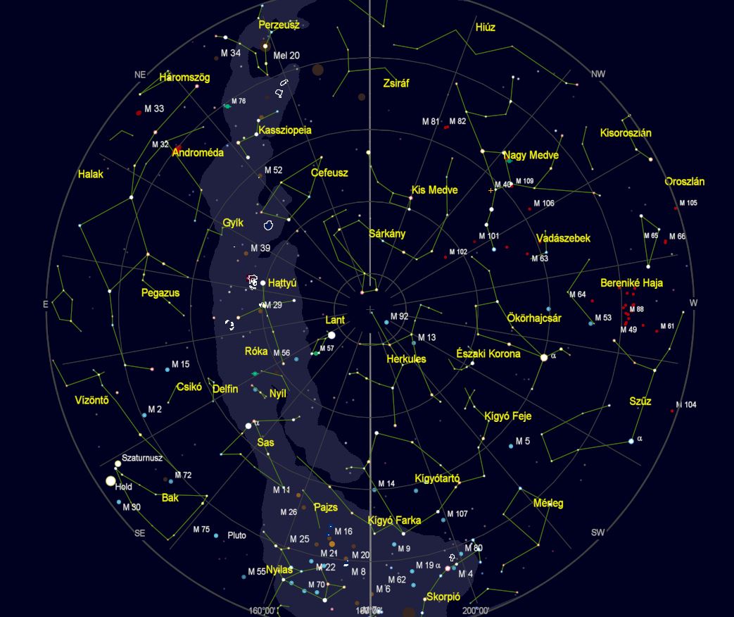 VCSE – Az égbolt látványa Zalaegerszegről nézve 2022. július 15-én este 23 órakor. (Az égtájak rövidítése: N: észak, NE: északkelet, E: kelet, SE: délkelet, S: dél, SW: délnyugat, W: nyugat, NW: északnyugat.) A világoskék sáv a Tejút sávja. A koncentrikus körök húsz fokonként (20°, 40°, 60° és 80°) a horizont feletti magasságok, a sugarasan kiágazó vonalak az azimutok 20 fokonként. – A kép a Cartes du Ciel programmal készült.