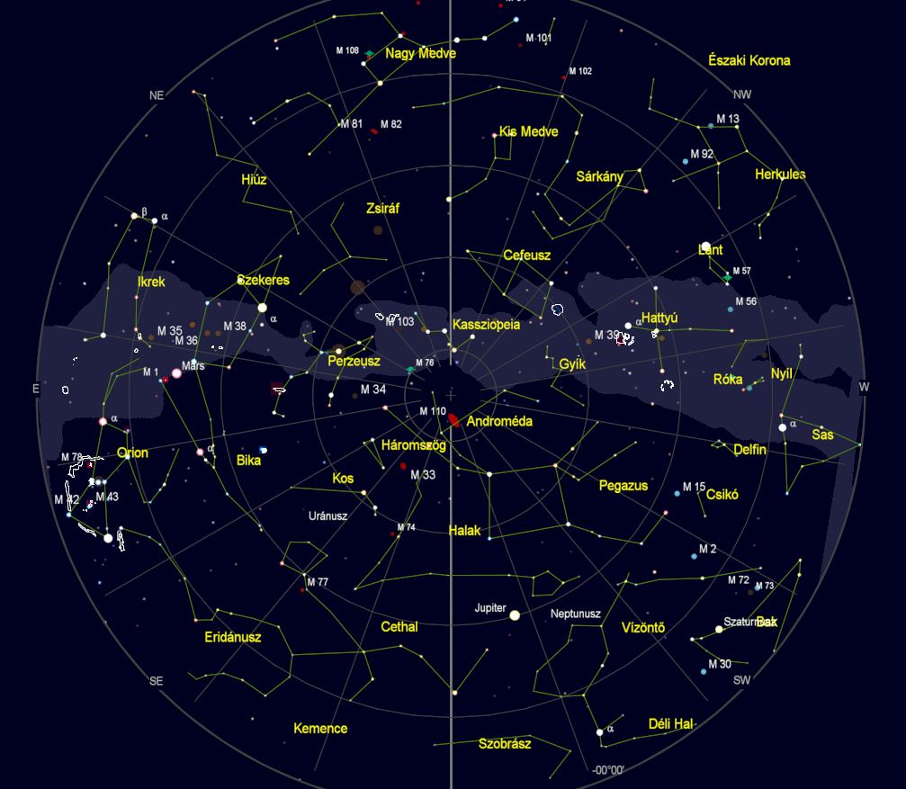 VCSE – Az égbolt látványa Zalaegerszegről nézve 2022. november 15-én este 22 órakor. (Az égtájak rövidítése: N: észak, NE: északkelet, E: kelet, SE: délkelet, S: dél, SW: délnyugat, W: nyugat, NW: északnyugat.) A világoskék sáv a Tejút sávja. A koncentrikus körök húsz fokonként (20°, 40°, 60° és 80°) a horizont feletti magasságok, a sugarasan kiágazó vonalak az azimutok 20 fokonként. – A kép a Cartes du Ciel programmal készült.