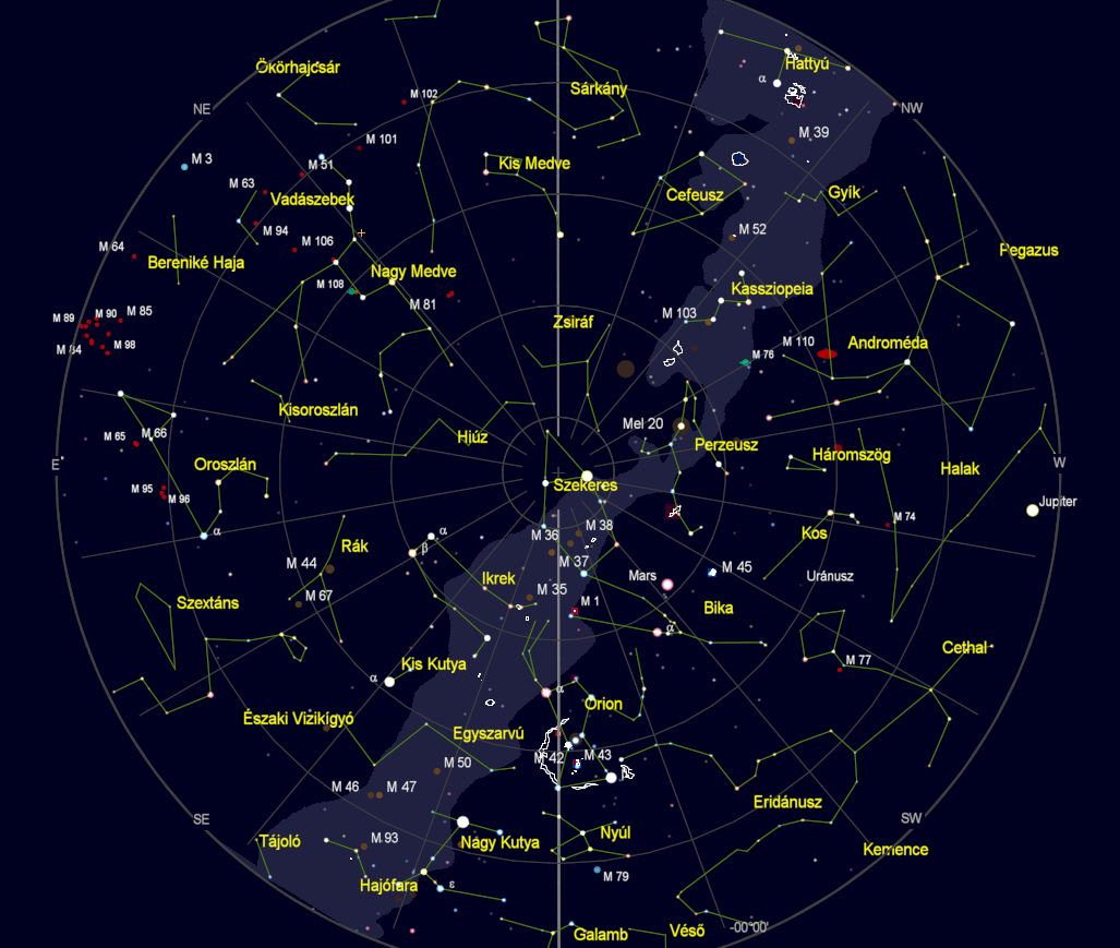 VCSE – Az égbolt látványa Zalaegerszegről nézve 2023. január 15-én este 22 órakor. (Az égtájak rövidítése: N: észak, NE: északkelet, E: kelet, SE: délkelet, S: dél, SW: délnyugat, W: nyugat, NW: északnyugat.) A világoskék sáv a Tejút sávja. A koncentrikus körök húsz fokonként (20°, 40°, 60° és 80°) a horizont feletti magasságok, a sugarasan kiágazó vonalak az azimutok 20 fokonként. – A kép a Cartes du Ciel programmal készült.