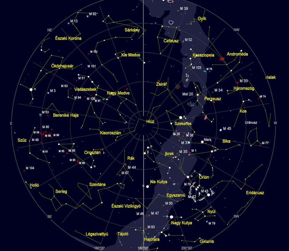 VCSE – Az égbolt látványa Zalaegerszegről nézve 2023. február 15-én este 22 órakor. (Az égtájak rövidítése: N: észak, NE: északkelet, E: kelet, SE: délkelet, S: dél, SW: délnyugat, W: nyugat, NW: északnyugat.) A világoskék sáv a Tejút sávja. A koncentrikus körök húsz fokonként (20°, 40°, 60° és 80°) a horizont feletti magasságok, a sugarasan kiágazó vonalak az azimutok 20 fokonként. – A kép a Cartes du Ciel programmal készült.