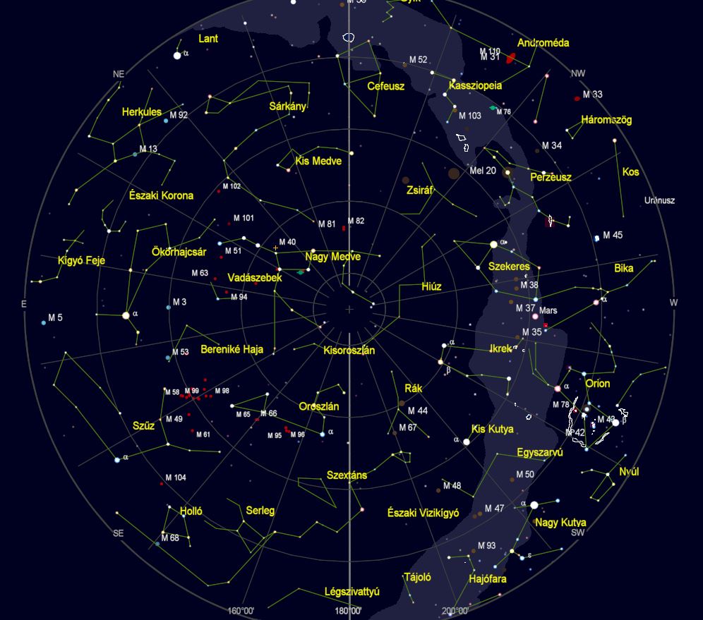 VCSE – Az égbolt látványa Zalaegerszegről nézve 2023. március 15-én este 22 órakor. (Az égtájak rövidítése: N: észak, NE: északkelet, E: kelet, SE: délkelet, S: dél, SW: délnyugat, W: nyugat, NW: északnyugat.) A világoskék sáv a Tejút sávja. A koncentrikus körök húsz fokonként (20°, 40°, 60° és 80°) a horizont feletti magasságok, a sugarasan kiágazó vonalak az azimutok 20 fokonként. – A kép a Cartes du Ciel programmal készült.