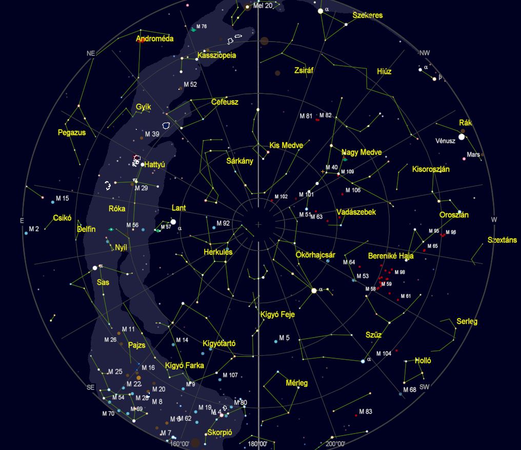 VCSE – Az égbolt látványa Zalaegerszegről nézve 2023. június 15-én este 23 órakor. (Az égtájak rövidítése: N: észak, NE: északkelet, E: kelet, SE: délkelet, S: dél, SW: délnyugat, W: nyugat, NW: északnyugat.) A világoskék sáv a Tejút sávja. A koncentrikus körök húsz fokonként (20°, 40°, 60° és 80°) a horizont feletti magasságok, a sugarasan kiágazó vonalak az azimutok 20 fokonként. – A kép a Cartes du Ciel programmal készült.