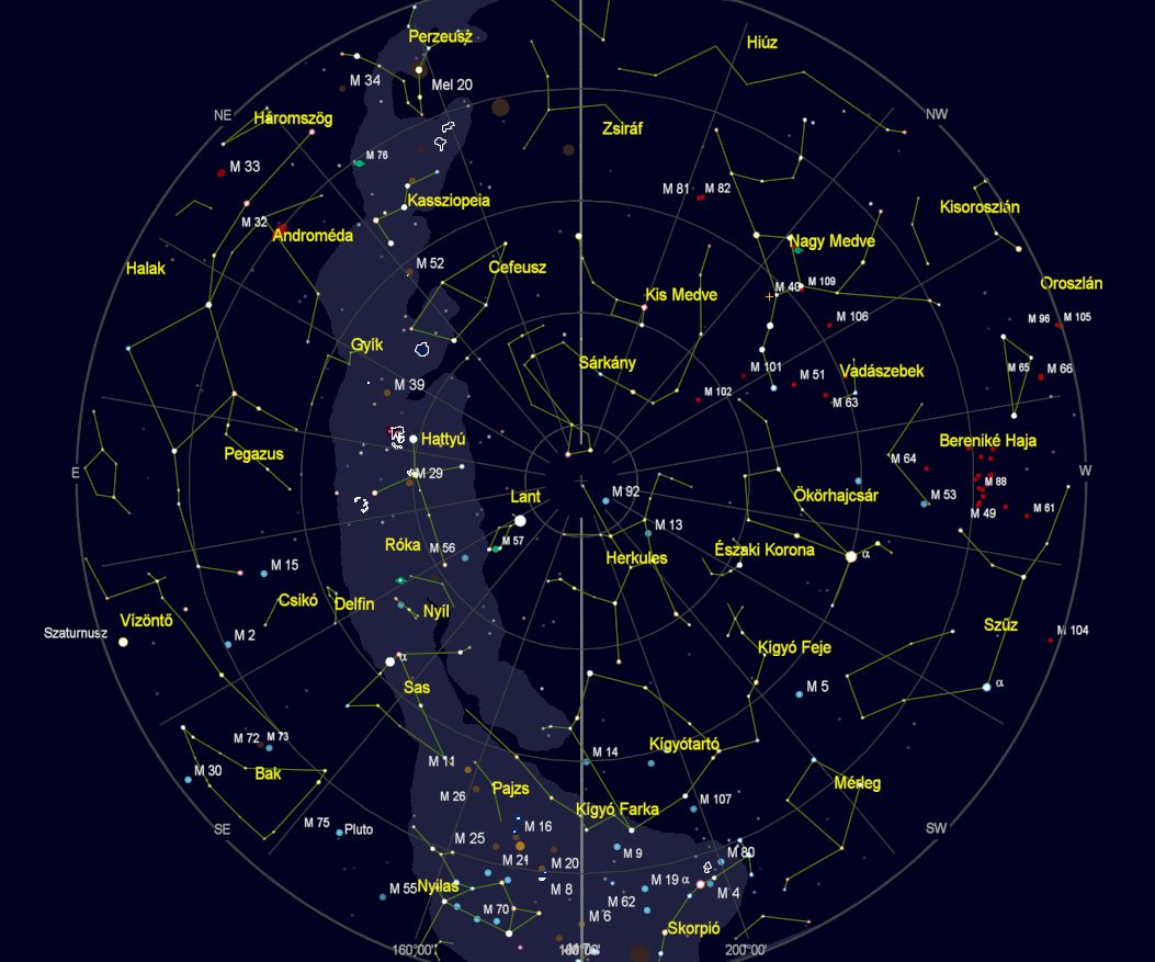 VCSE – Az égbolt látványa Zalaegerszegről nézve 2023. július 15-én este 23 órakor. (Az égtájak rövidítése: N: észak, NE: északkelet, E: kelet, SE: délkelet, S: dél, SW: délnyugat, W: nyugat, NW: északnyugat.) A világoskék sáv a Tejút sávja. A koncentrikus körök húsz fokonként (20°, 40°, 60° és 80°) a horizont feletti magasságok, a sugarasan kiágazó vonalak az azimutok 20 fokonként. – A kép a Cartes du Ciel programmal készült.